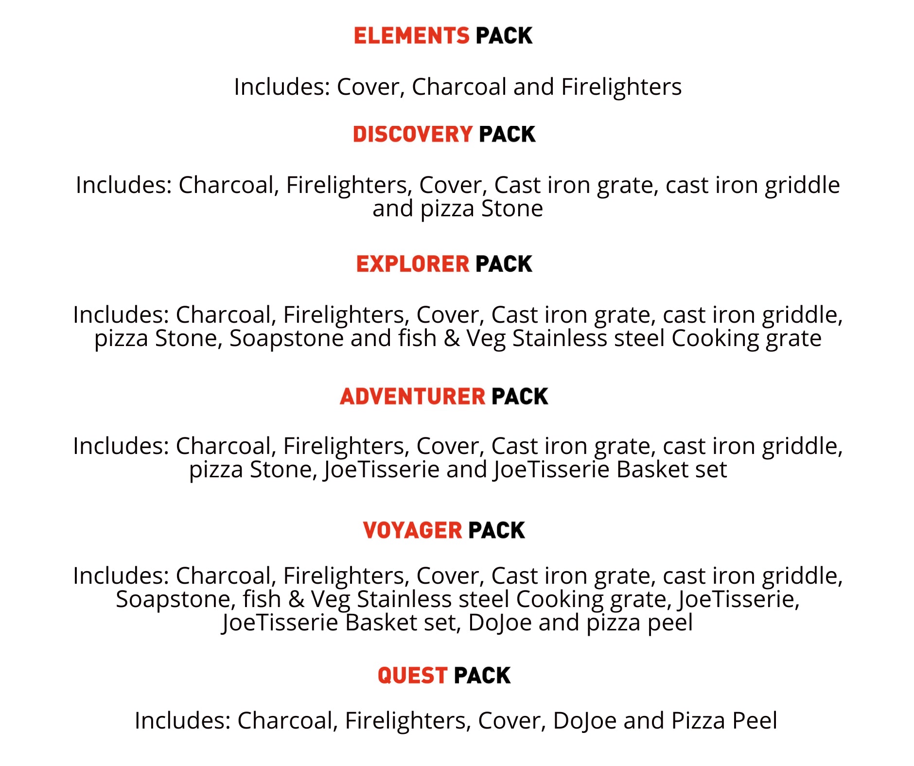 Kamado Joe Big Joe II