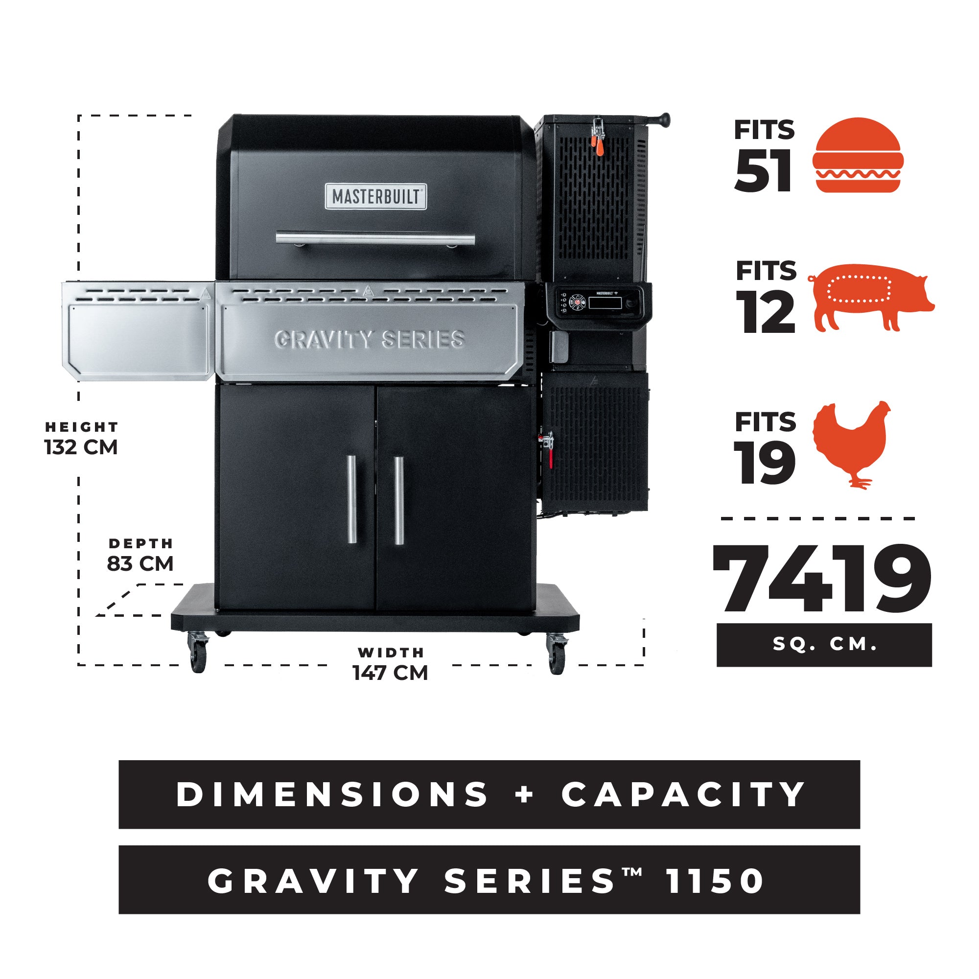 Masterbuilt Gravity Series 1150