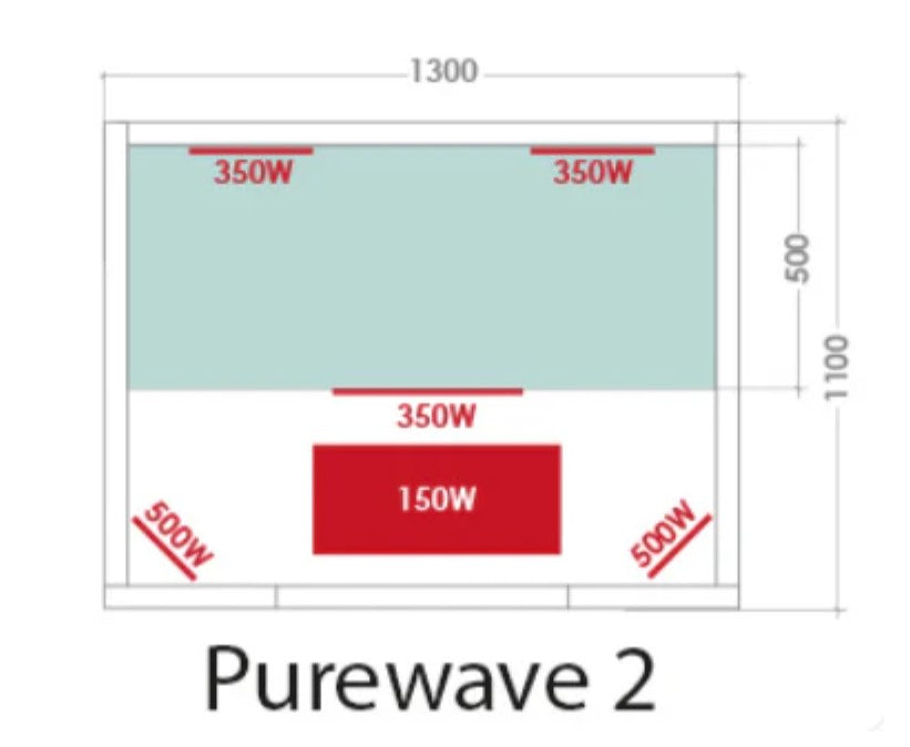 Purewave 2 person Full Spectrum Infrared Sauna